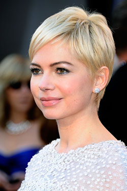 Michelle Williams oscars 2011